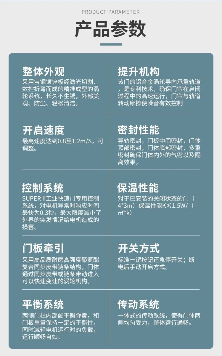 硬质快速门产品参数.jpg